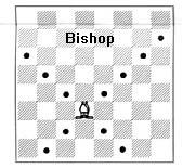 The Bishop