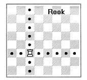 The Rook
